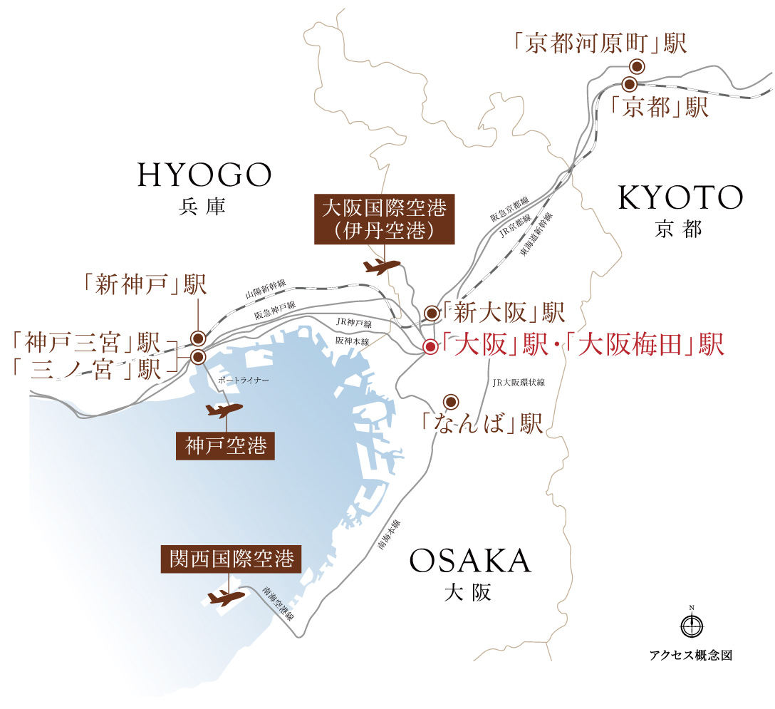 アクセス概念図